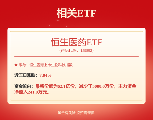 专业配资门户官网 火爆！涨停潮来了！